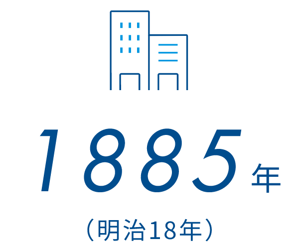 1885年（明治18年）