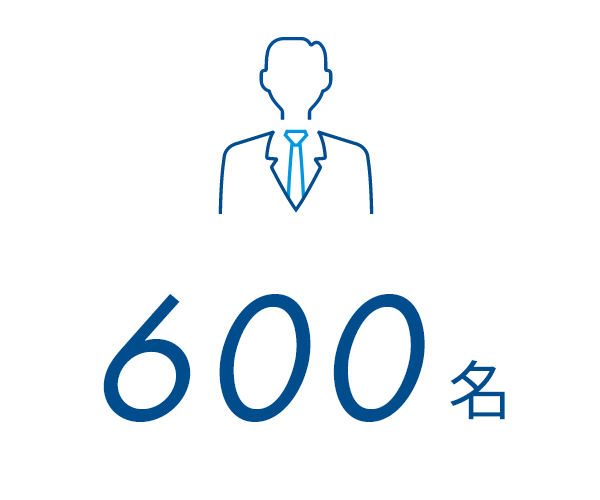 600名
